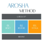 AROSHA .520 NIO DRAIN PANTS (REFILL) 120 ml